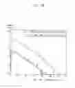 Fig. 07 - METHOD OF DETECTING DEFECT IN PATTERN AND APPARATUS FOR PERFORMING THE SAME