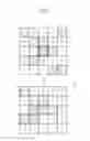 Fig. 04 - Stereo image matching apparatus and method