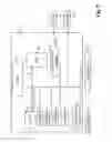 Fig. 09 - Method and device for coding a multi dimensional digital signal comprising original samples to form coded stream