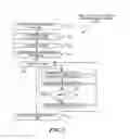 Fig. 04 - Establishing clusters of user preferences for image enhancement