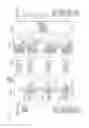 Fig. 08 - Image processing apparatus, image processing method and program