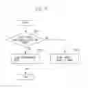 Fig. 09 - Image processing apparatus, image processing method and program