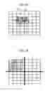 Fig. 22 - Image processing device, image processing method, and program for normalizing a histogram