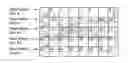 Fig. 01 - Method and apparatus for generating JPEG files suitable for parallel decoding
