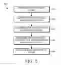 Fig. 05 - Utilizing images as online identifiers to link behaviors together