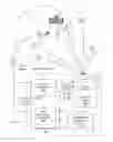 Fig. 01 - Spatial image index and associated updating functionality