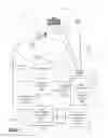 Fig. 02 - Spatial image index and associated updating functionality
