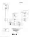 Fig. 15 - Spatial image index and associated updating functionality