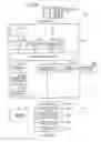 Fig. 03 - Image processing apparatus and image processing method