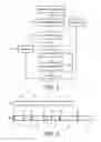 Fig. 02 - Scalable image coding and decoding