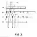 Fig. 03 - Scalable image coding and decoding
