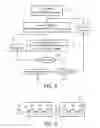 Fig. 04 - Scalable image coding and decoding