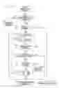 Fig. 16 - COMMUNICATION DEVICE AND METHOD FOR OPERATING THE SAME