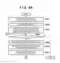 Fig. 10 - Information processing apparatus and method therefor