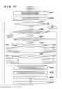 Fig. 20 - Information processing apparatus and method therefor