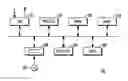 Fig. 01 - Method of processing a sequence of coded video frames