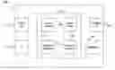 Fig. 01 - Bookmarks in recorded video