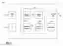 Fig. 02 - Bookmarks in recorded video