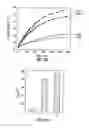 Fig. 12 - Generating a heated fluid using an electromagnetic radiation-absorbing complex