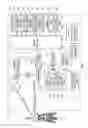 Fig. 02 - Reduced pre-flash for LED flash based camera devices
