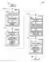 Fig. 01 - Method and System for Providing Viewfinder Operation in Mobile Device