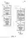 Fig. 04 - Method and System for Providing Viewfinder Operation in Mobile Device