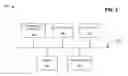 Fig. 03 - Determining metropolitan optical transport network architectures optimized for long term evolution (LTE) networks