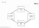 Fig. 05 - Determining metropolitan optical transport network architectures optimized for long term evolution (LTE) networks