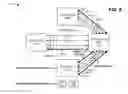 Fig. 10 - Determining metropolitan optical transport network architectures optimized for long term evolution (LTE) networks
