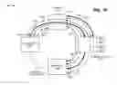 Fig. 11 - Determining metropolitan optical transport network architectures optimized for long term evolution (LTE) networks