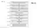 Fig. 18 - Determining metropolitan optical transport network architectures optimized for long term evolution (LTE) networks