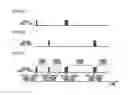 Fig. 07 - Optical packet switching system