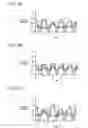 Fig. 09 - Optical signal transmitter, and bias voltage control method