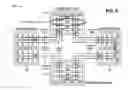Fig. 07 - Optical transport network decoupling using optical data unit and optical channel link aggregation groups (LAGS)