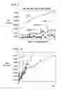 Fig. 13 - Complexity reduced feed forward carrier recovery methods for M-QAM modulation formats