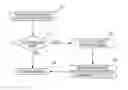 Fig. 01 - Image forming apparatus