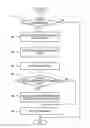 Fig. 01 - Image forming apparatus and auto color registration method of the same