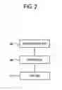 Fig. 03 - Image forming apparatus and auto color registration method of the same