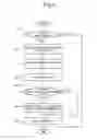 Fig. 07 - Image forming apparatus and auto color registration method of the same
