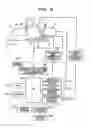 Fig. 07 - Image forming apparatus having a developer install mode