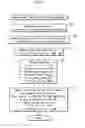 Fig. 06 - Image forming apparatus and temperature control method in fixing device thereof for controlling temperature of fixing device to be at target temperature after execution of non-image formation device