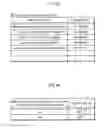 Fig. 07 - Image forming apparatus and temperature control method in fixing device thereof for controlling temperature of fixing device to be at target temperature after execution of non-image formation device