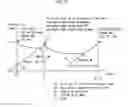 Fig. 12 - Image forming apparatus and temperature control method in fixing device thereof for controlling temperature of fixing device to be at target temperature after execution of non-image formation device