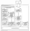 Fig. 01 - Image recording device, image recording method, and computer program product that adds a fluorescent-whitening-agent onto a recording sheet