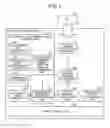Fig. 02 - Image recording device, image recording method, and computer program product that adds a fluorescent-whitening-agent onto a recording sheet