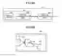 Fig. 09 - Image recording device, image recording method, and computer program product that adds a fluorescent-whitening-agent onto a recording sheet