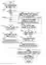 Fig. 01 - Image forming apparatus