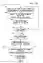 Fig. 10 - Image forming apparatus
