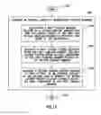 Fig. 08 - System of an extension pole