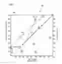 Fig. 04 - Method for shutting down a turbomachine